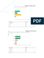 Survey Responses