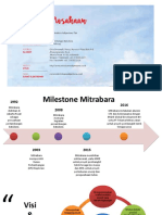 Profile & Deskripsi Mitrabara