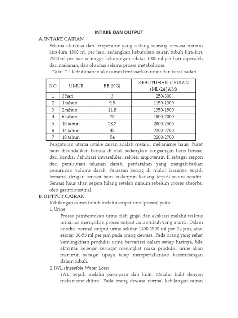 Kebutuhan Intake dan Output Cairan | PDF | Kesehatan Holistik