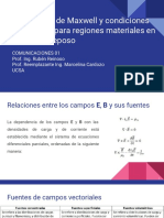 01. Ecuaciones de Maxwel y Condiciones de Frontera