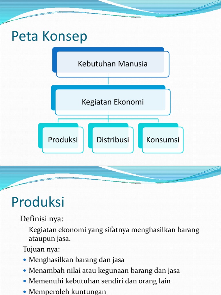 Produksi Konsumsi Distribusi