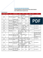 Clase A Categoría I PDF