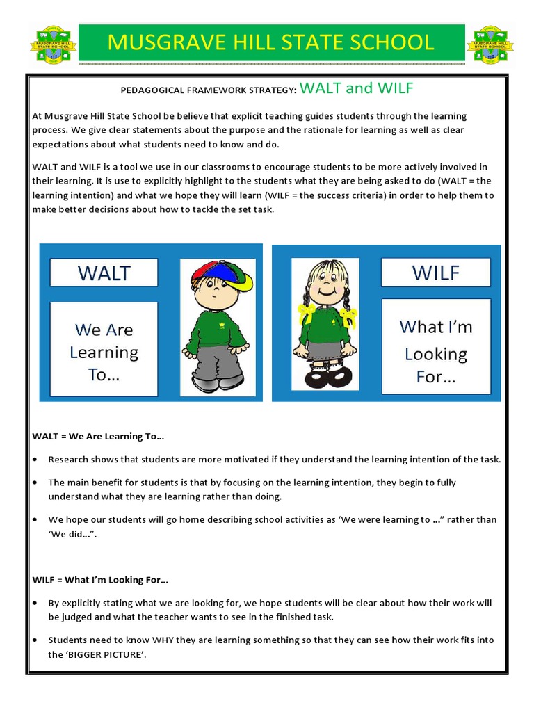 WALT - We Are Learning To