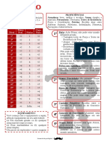 D&D 5E - Resumo das Classes - Biblioteca Élfica.pdf