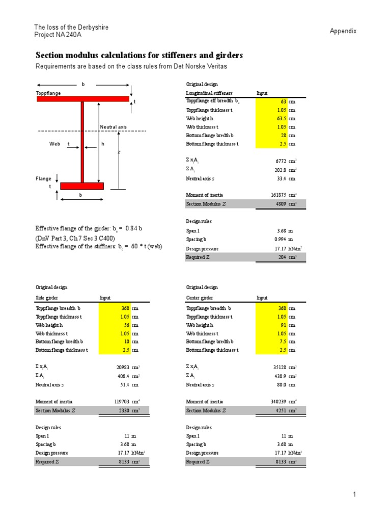 Section Modulus 012004 PDF Solid Mechanics Civil Engineering