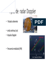 Tipos de Radar Doppler