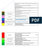 Indicações Bibliográficas - MPU Analista