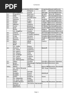 Download docsharetips_contactos-rhpdf by m SN360085170 doc pdf