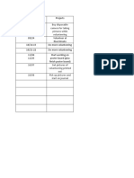 Timeline For Capstone