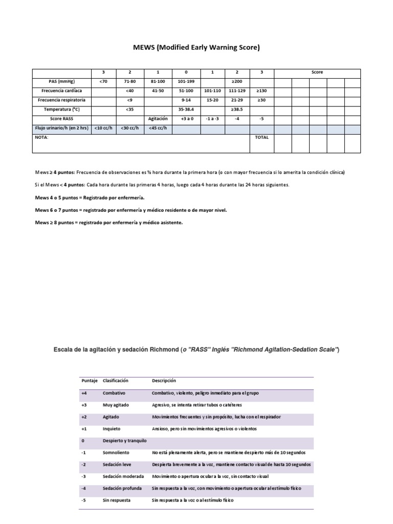 MEWS | PDF