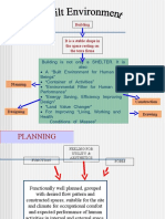 Chart - Planning Lec 3