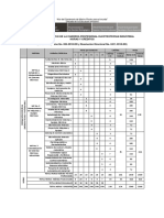 Itinerario EIectrotecnia Industrial PDF