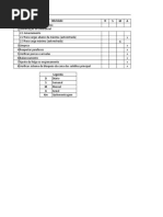 Plano de Manutenção