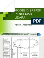 Model Dispersi Gaussian Model PDF