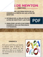 Leyes de Newton