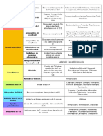 Antihipertensivos y Diureticos: Laboratorios: Soluciones