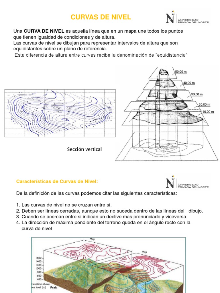 Curvas de Nivel | PDF | Curva | Topografía