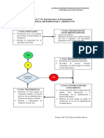 SECUENCIA_METODOLÃ“GICA_1-FARMACO.pdf