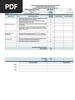 WATAK UTAMA (JADUAL)