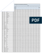 Tabla Valores Imponibles para Iva Importacion 2017 Usados PDF