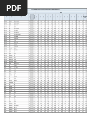 big size 50〜60's L.L.Bean g-1 Tabla de Valores de Vehículos 2017 | PDF | Fabricantes de