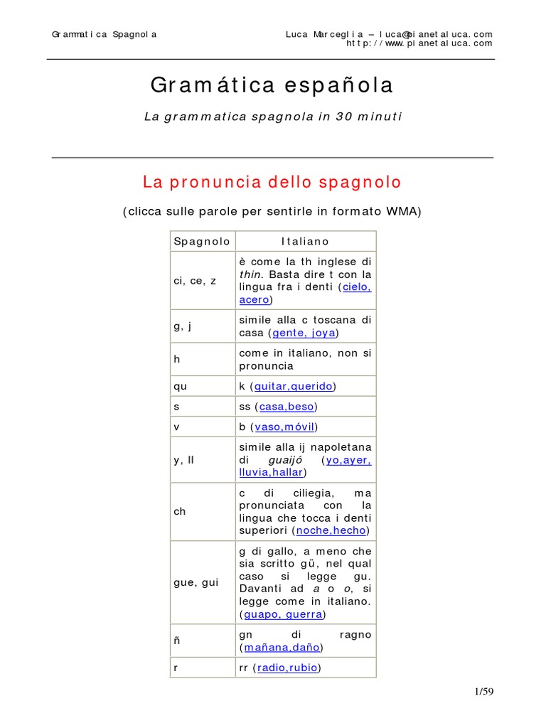 Grammatica Spagnola PDF | PDF, image size:768x1024