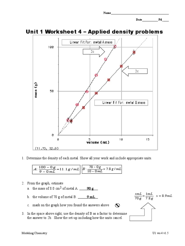 U1 Ws4 Key Density Kilogram
