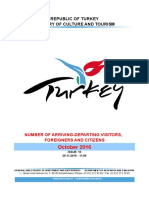 Republic of Turkey Ministry of Culture and Tourism: October 2016