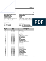 Daftar Peserta To