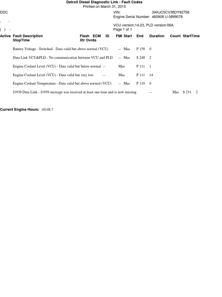 Diesel Engine Fault Diagnostics | PDF | Technology & Engineering