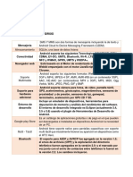 APP INVENTOR ACTI 1.pdf