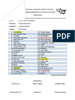 Daftar Nama Anggota Padus 2014