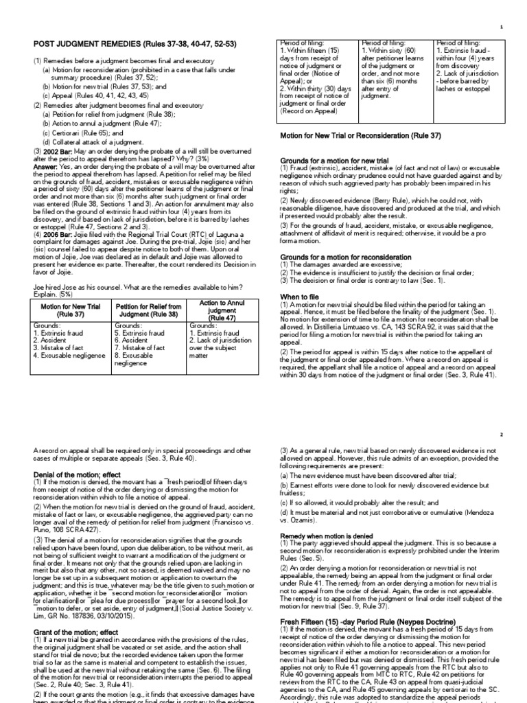 Post Judgment Remedies PDF Appeal Certiorari