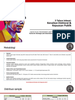 Survei Nasional CSIS 2017 Laporan PDF