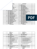 Icd 9 CM