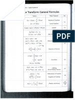 Table of Laplace Transforms