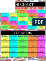 CLEANING JOB CHART