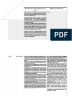 Cuadro Comparativo Rentabilidad Vs Calidad