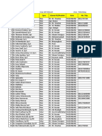 Maret Teritory Master List