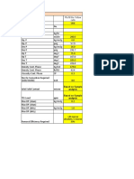 Pls Fill The Yellow Cells: Based On Sample Analysis Based On Sample Analysis