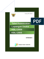 Tabel_Kesesuaian_KBLI_2009_2005_II.pdf