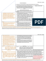 Matriks Perubahan PerBPJS 2-2015 Dan PeraturanBersama 3-2016 Rev1 PDF