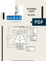 Internal Audit Iso