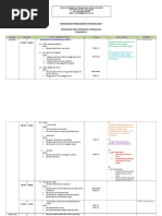 Sistem Pump Down Sistem Pump Down