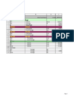 Coal Mine Waste and Production Data