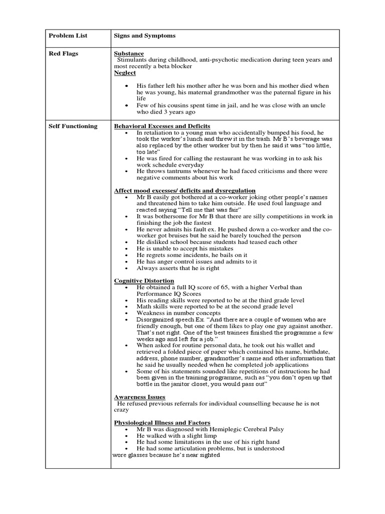 case study formulation psychology