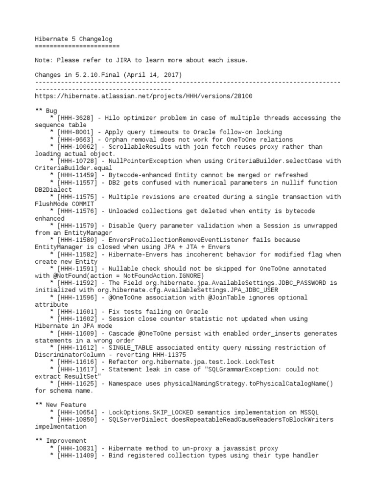 Hibernate 5.2.10.Final Changelog | PDF | Microsoft Sql Server | Postgre Sql