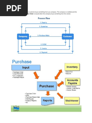Sales Order.docx