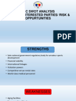 Swot Analysis Contex Interested Parties Rev.0