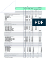 Presupuesto huerta familiar